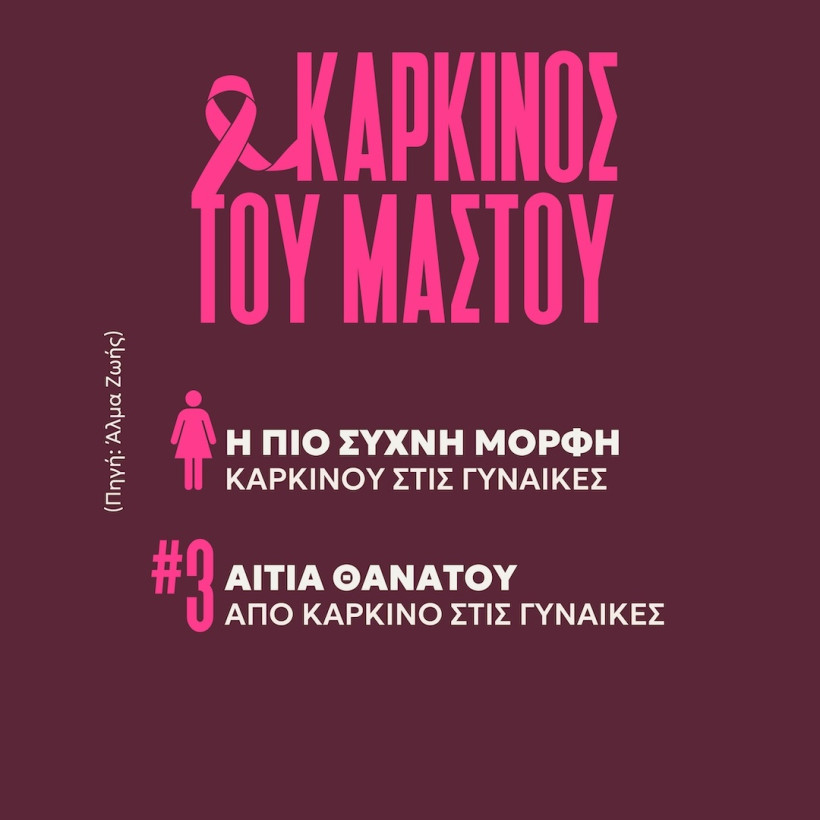 καρκίνος μαστού