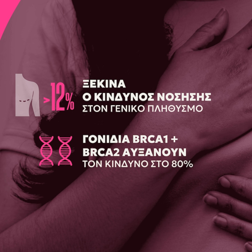 καρκίνος μαστού