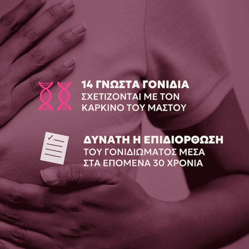καρκίνος μαστού