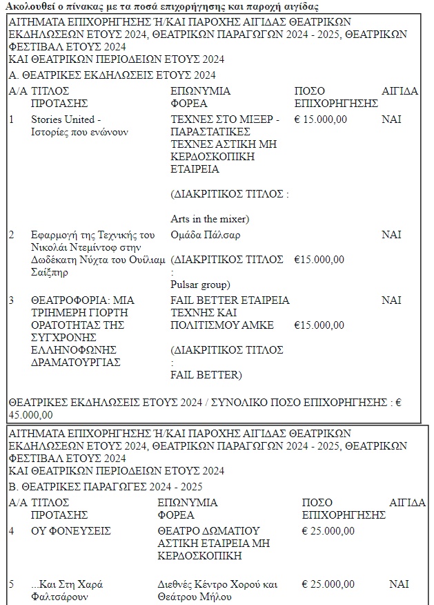 Stigmiotypo-o8onhs-2024-08-08-143055.jpg