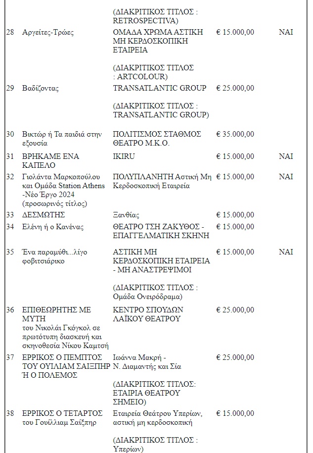 Stigmiotypo-o8onhs-2024-08-08-143323.jpg