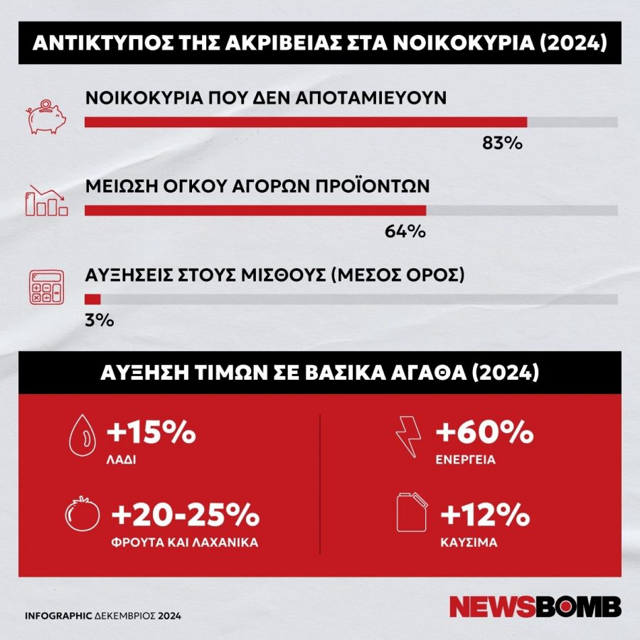 akriveia.jpg