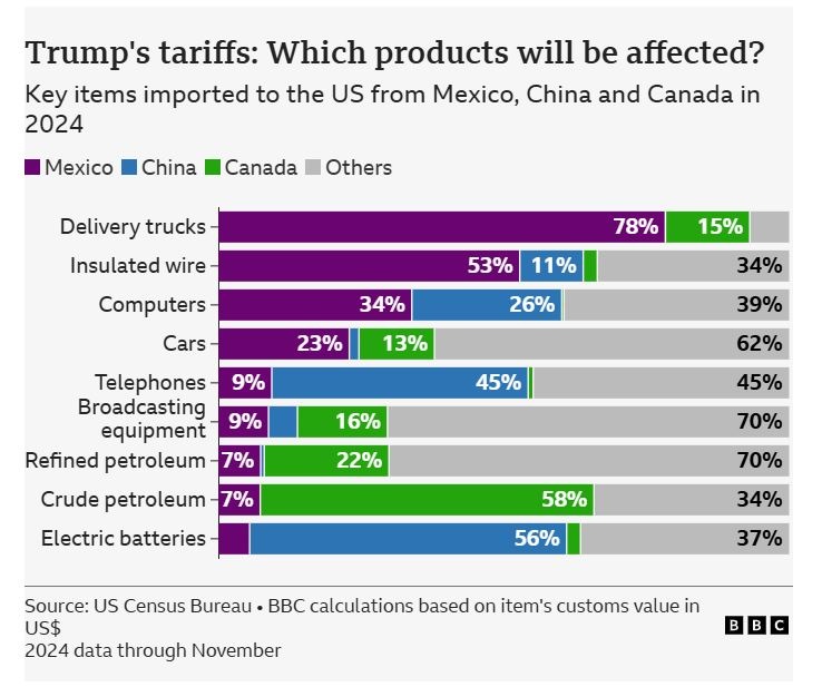 tariffs.jpg