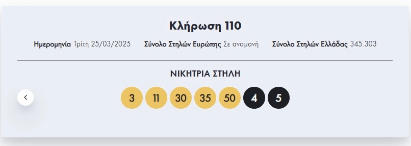 Eurojackpot