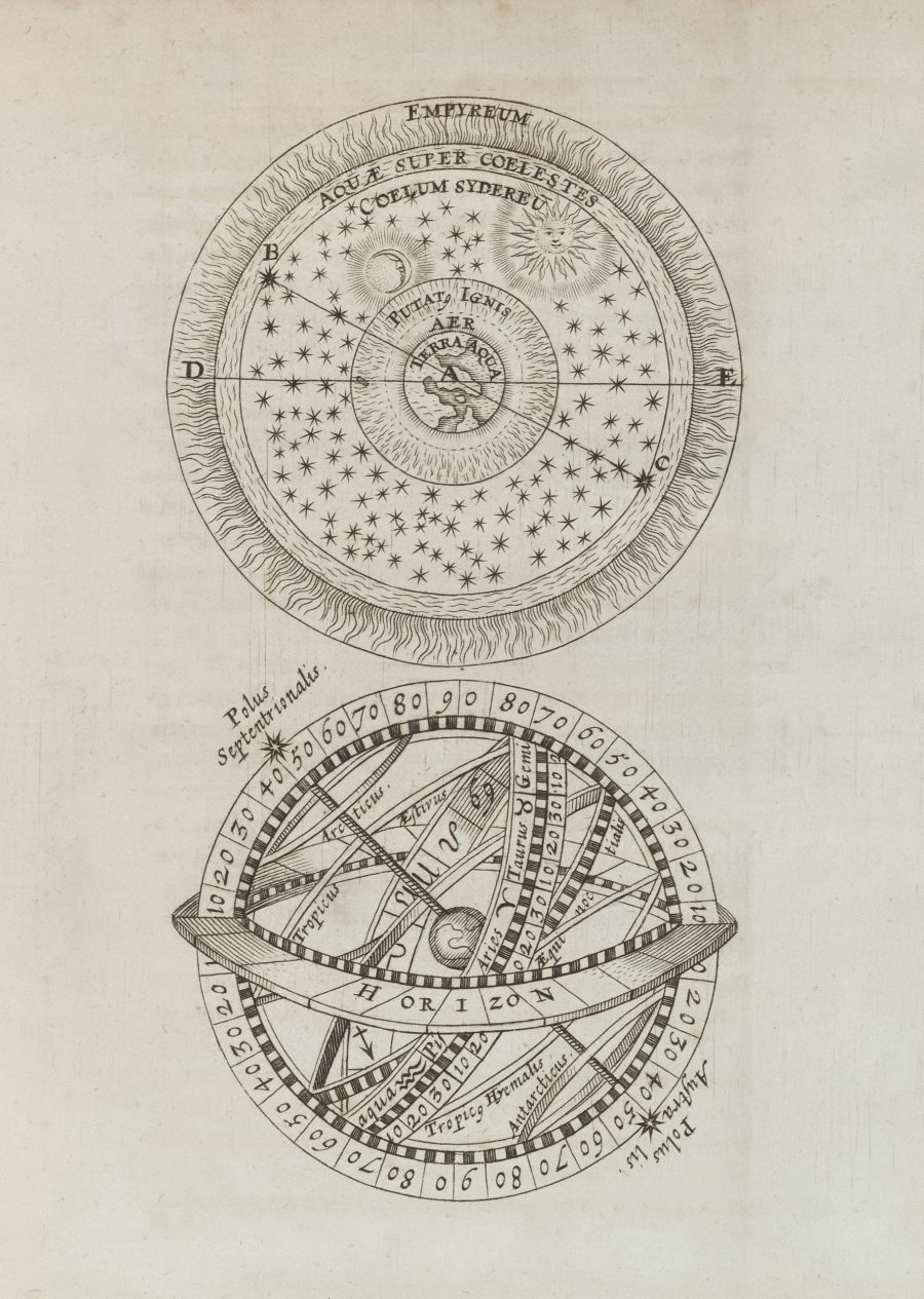 astrolabos