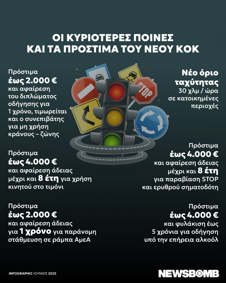 NEOS_KOK_16_06_2025.jpg