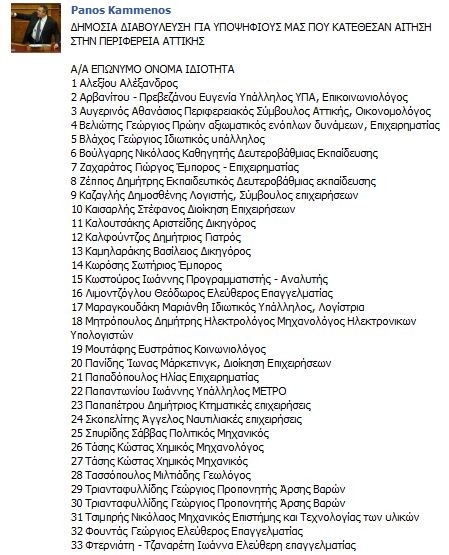 KAMMENOS_PERIFEREIA_ATTIKIS