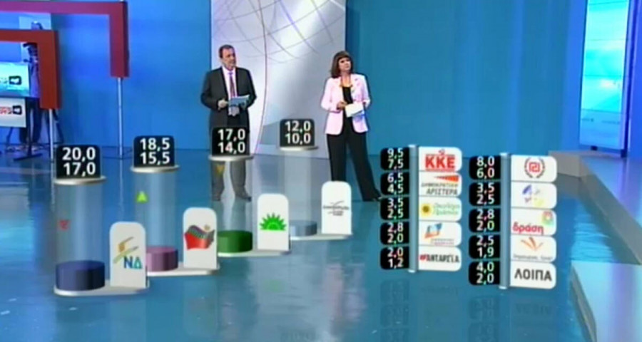 exit_poll_ant1