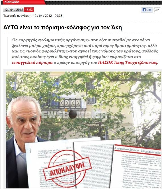 akis
