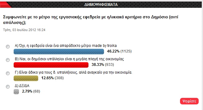dimopsifisma_efedreia