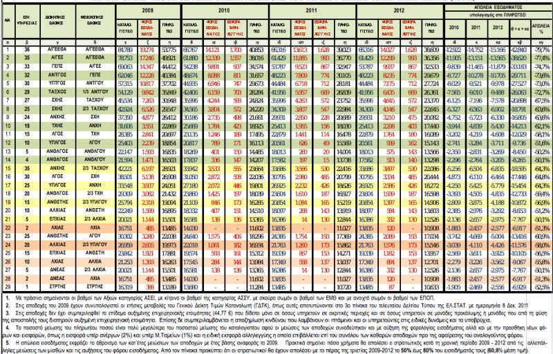 misthoi_stratos_copy_copy