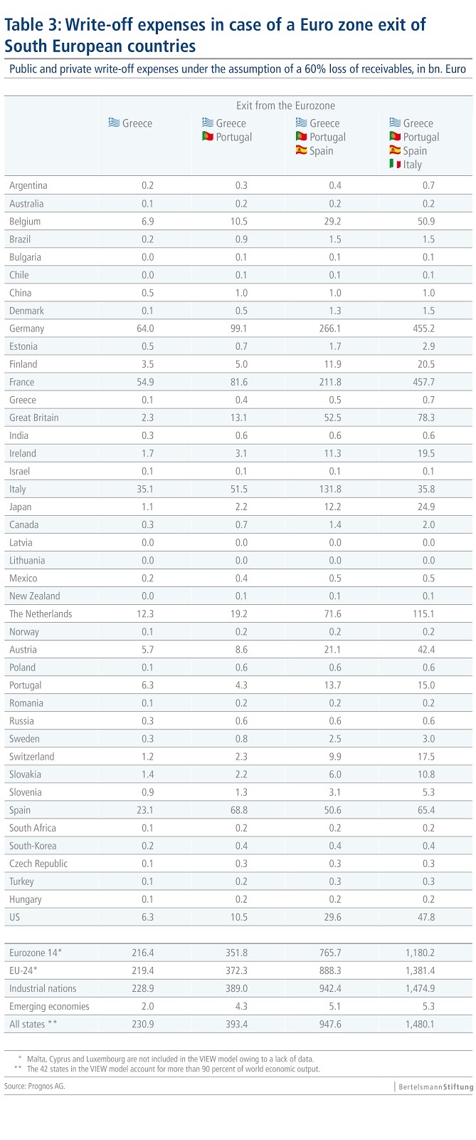 pinaka2340340534039354343