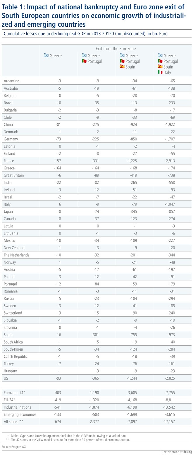 pinakas90234823048920443243