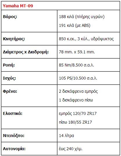 yamaha18231893781333333