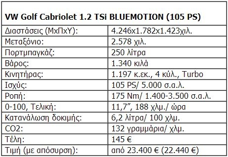 GOLF3948395839535345555