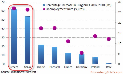 20130823 socialunrest