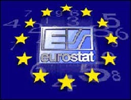 eurostat