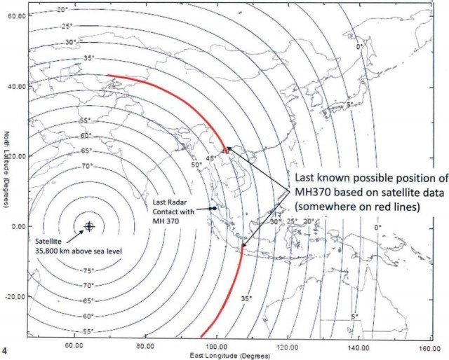 INMARSAT-positions-640x514