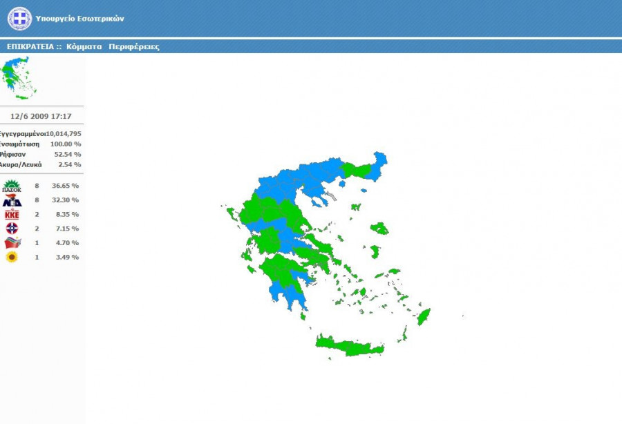 XARTHS EYRWEKLOGWN 2009