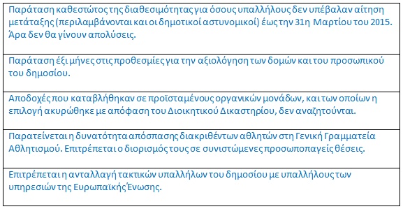 karta 1