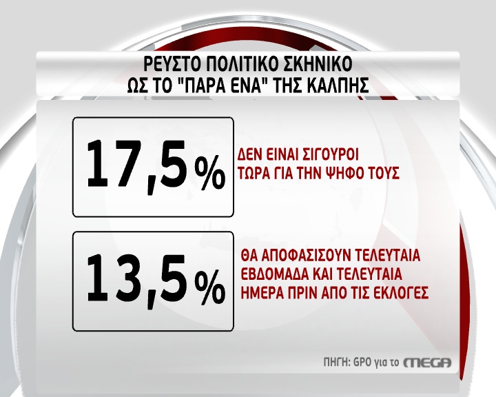 02 REYSTO POLITIKO SKHNIKO