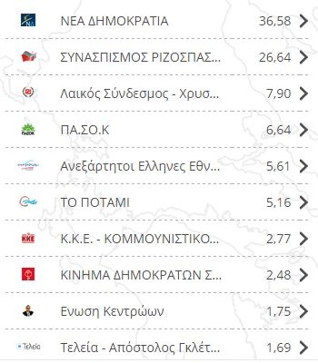 ekloges3