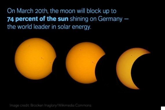 o SOLAR 570 copy copy