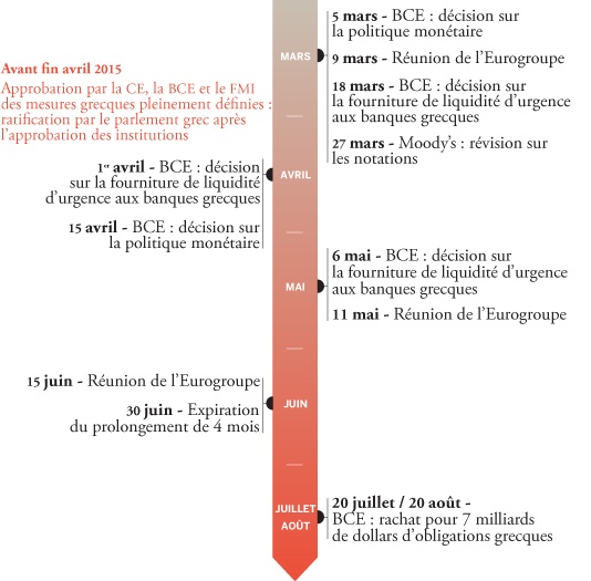 grafima le monde