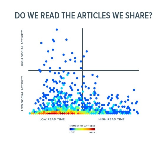 graph1