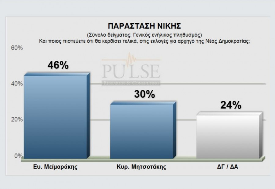 0b07de394753fca164d867fc4516878c