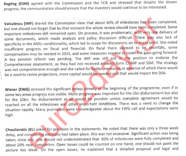 euro2day eggrafo simera2