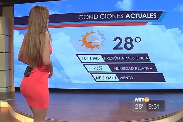 Weather girl Yanet Garcia2