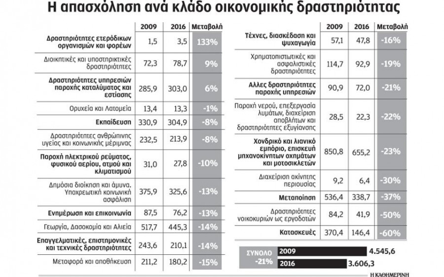 apasxolisi thumb large