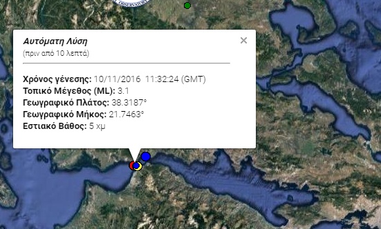 seismos patra