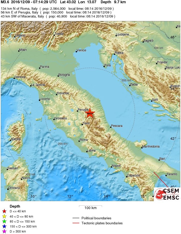 maltignano