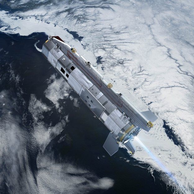 goce over ice credits esa aoes medialab