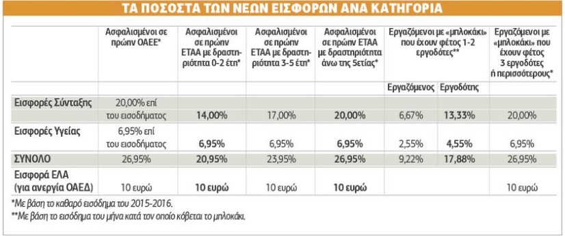 mplokakia