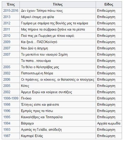 stathis psaltis1 copy