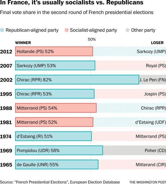 frenchelections 1 0419 921x1024