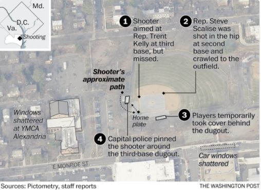 xarths ouasigkton copy