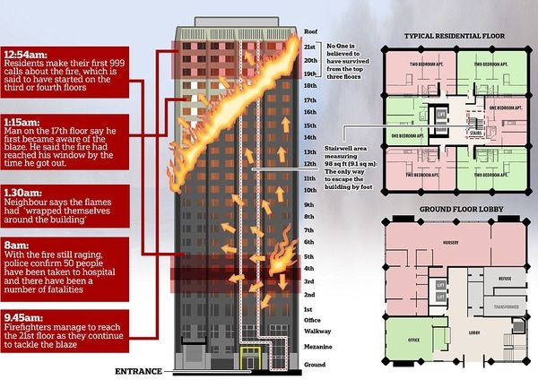 416B356F00000578 4602744 image m 59 1497458028709