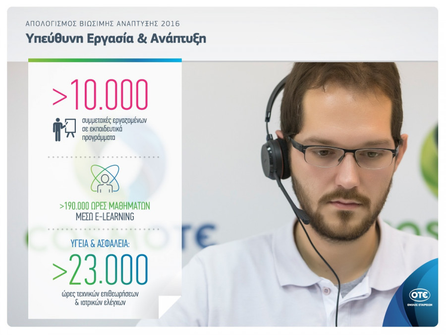 Omilos OTE Apologismos Viosimis Anaptiksis 2016 Ypeythini Ergasia kai Anaptyxi