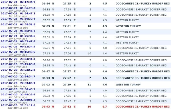 kos earthquakes copy