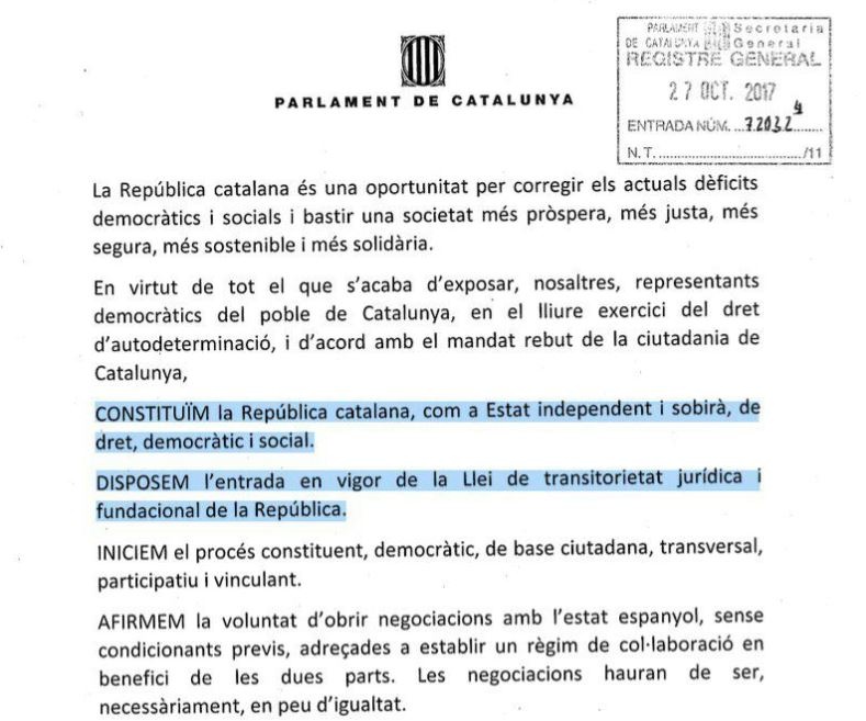 katalonia anexarthsia copy