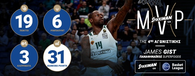 stoiximan mvpesake 20171031 640x250