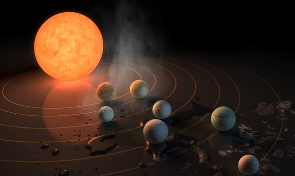 Trappist 17 NASA R.Hurt T.Pyle n87