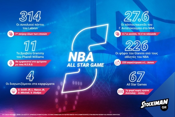 stoiximan nbaallstar infographic 2018