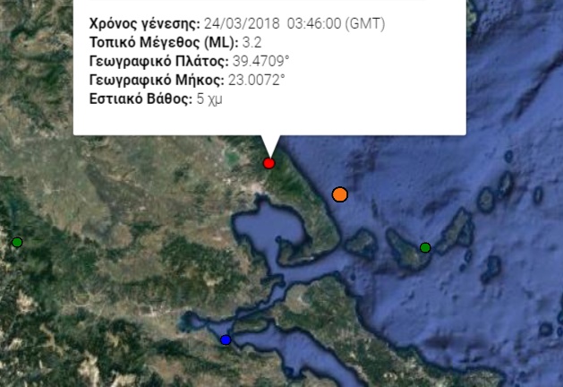 seismos