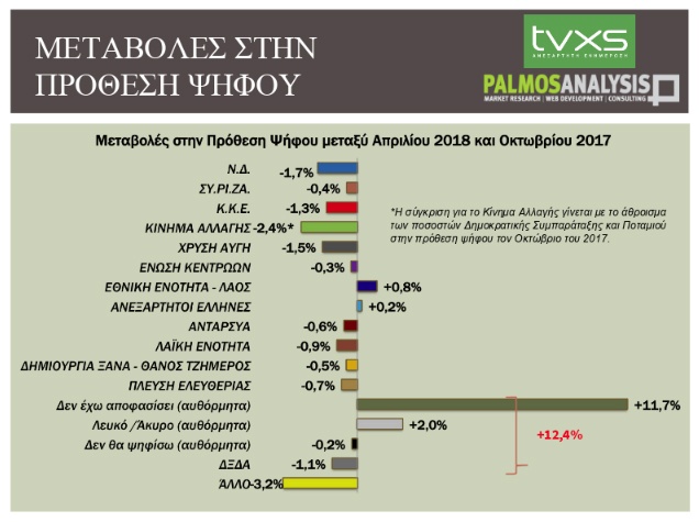 258928g metavolespsifou