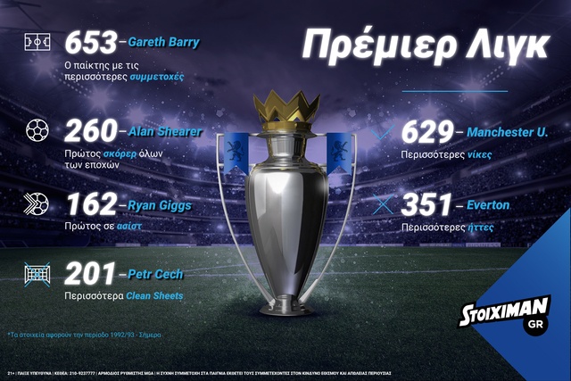 stoiximan chlfinal infographic 2018